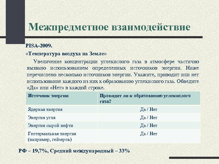 Межпредметное взаимодействие PISA-2009. «Температура воздуха на Земле» Увеличение концентрации углекислого газа в атмосфере частично