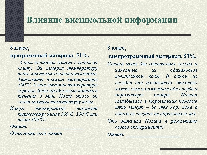 Влияние внешкольной информации 8 класс, программный материал, 51%. 8 класс, внепрограммный материал, 53%. Саша