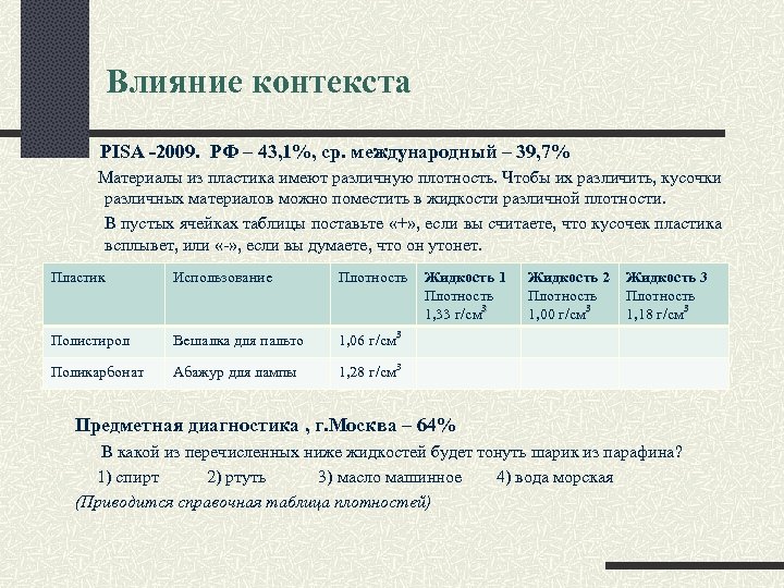 Список контекстов. Контекст Пиза. Pisa контексты. Типы контекста заданий. Компетенций в международном сравнительном исследовании Pisa?.