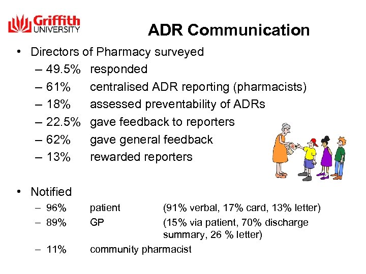 ADR Communication • Directors of Pharmacy surveyed – 49. 5% responded – 61% centralised