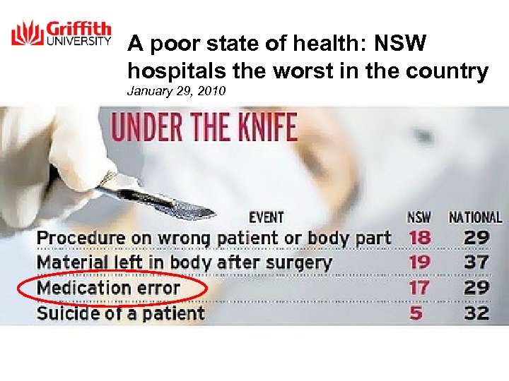 A poor state of health: NSW hospitals the worst in the country January 29,