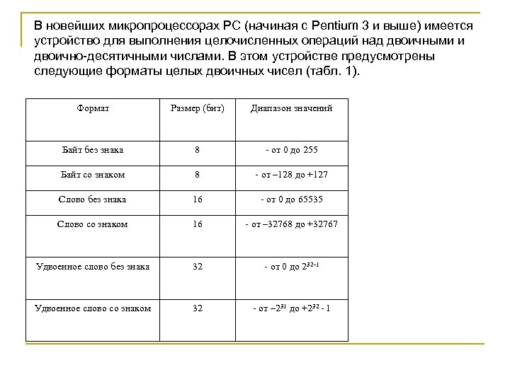 В новейших микропроцессорах РС (начиная с Pentium 3 и выше) имеется устройство для выполнения