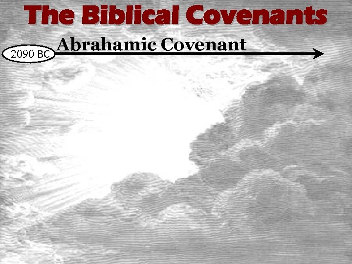The Biblical Covenants 2090 BC Abrahamic Covenant 