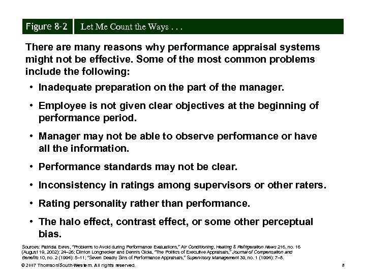 Figure 8– 2 Let Me Count the Ways. . . There are many reasons