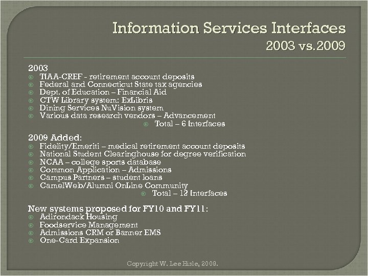 Information Services Interfaces 2003 vs. 2009 2003 TIAA-CREF - retirement account deposits Federal and