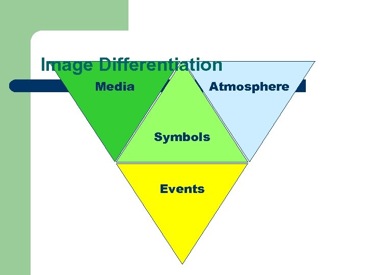Image Differentiation Media Atmosphere Symbols Events 