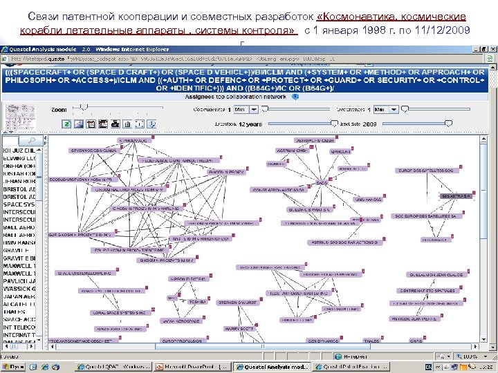 Связи патентной кооперации и совместных разработок «Космонавтика, космические корабли летательные аппараты , системы контроля»