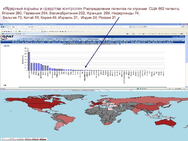  «Ядерные взрывы и средства контроля» Распределение патентов по странам: США 662 патента, Япония