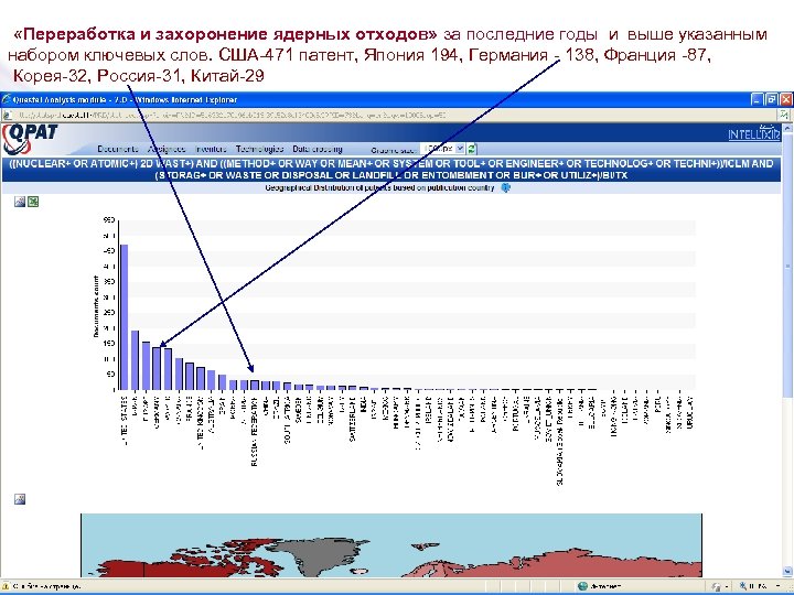  «Переработка и захоронение ядерных отходов» за последние годы и выше указанным набором ключевых