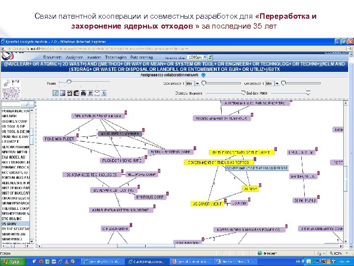Связи патентной кооперации и совместных разработок для «Переработка и захоронение ядерных отходов » за