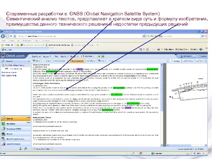 Современные разработки в GNSS (Global Navigation Satellite System) Семантический анализ текстов, представляет в кратком
