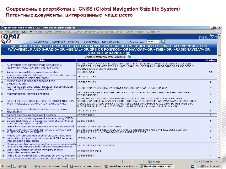 Современные разработки в GNSS (Global Navigation Satellite System) Патентные документы, цитированные чаще всего 
