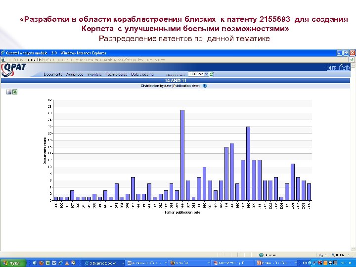  «Разработки в области кораблестроения близких к патенту 2155693 для создания Корвета с улучшенными