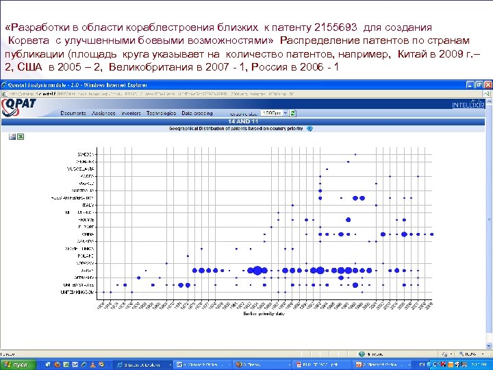  «Разработки в области кораблестроения близких к патенту 2155693 для создания Корвета с улучшенными