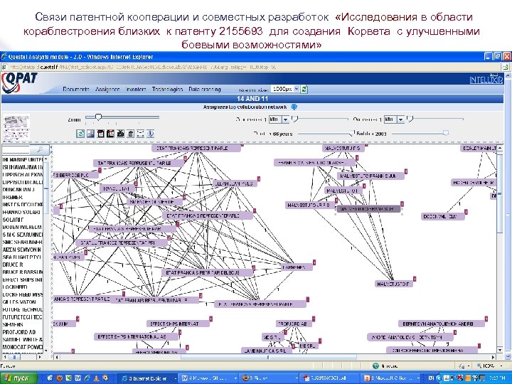 Связи патентной кооперации и совместных разработок «Исследования в области кораблестроения близких к патенту 2155693