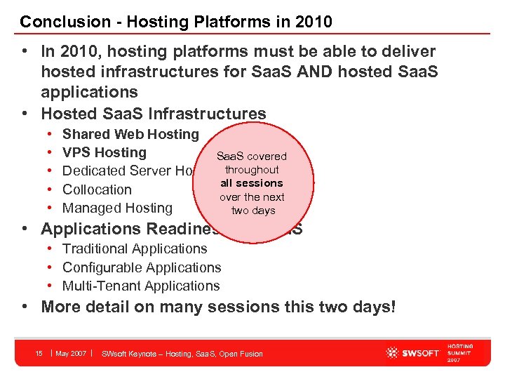 Conclusion - Hosting Platforms in 2010 • In 2010, hosting platforms must be able