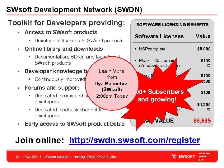 SWsoft Development Network (SWDN) Toolkit for Developers providing: • Access to SWsoft products •