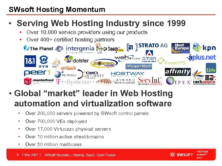 SWsoft Hosting Momentum • Serving Web Hosting Industry since 1999 • Over 10, 000