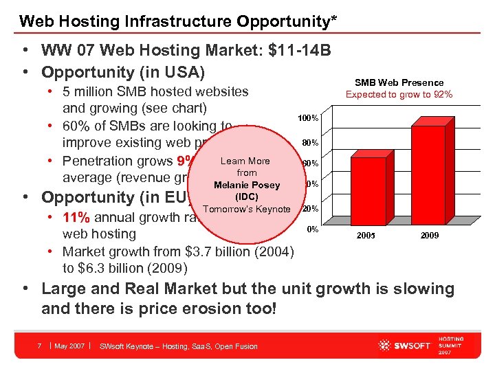 Web Hosting Infrastructure Opportunity* • WW 07 Web Hosting Market: $11 -14 B •