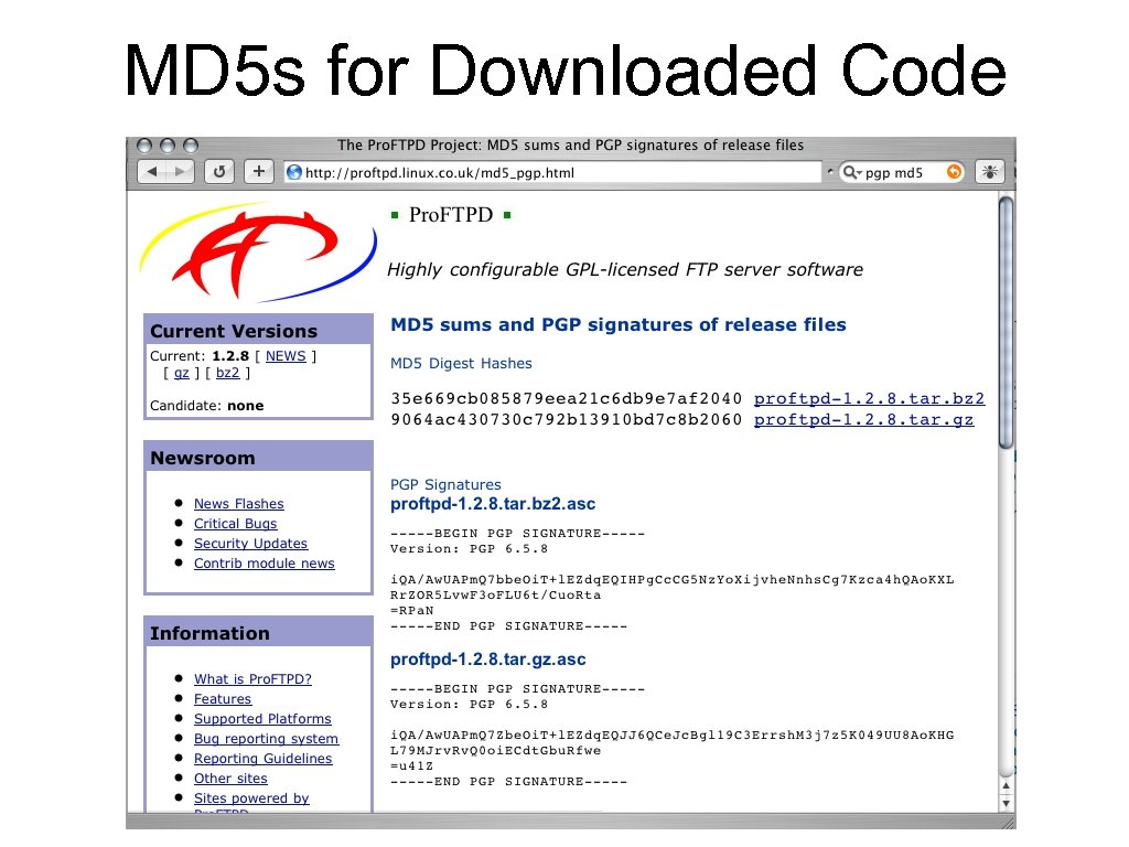MD 5 s for Downloaded Code 
