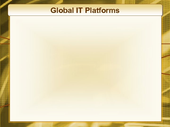 Global IT Platforms 