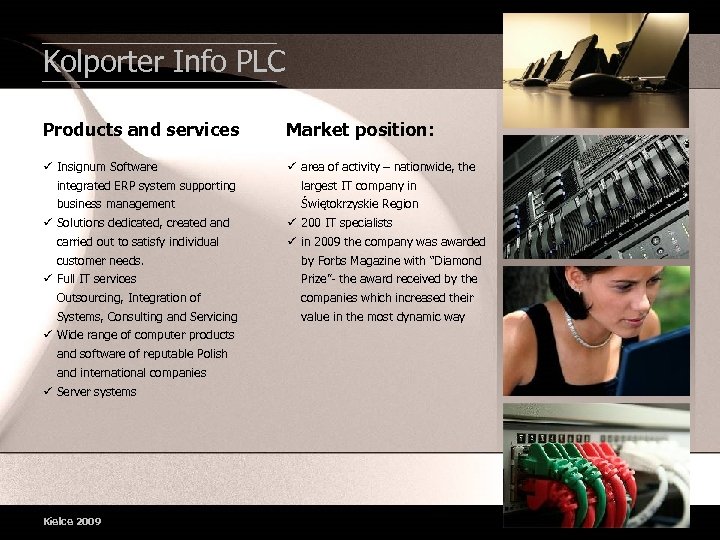 Kolporter Info PLC Products and services Market position: Insignum Software integrated ERP system supporting