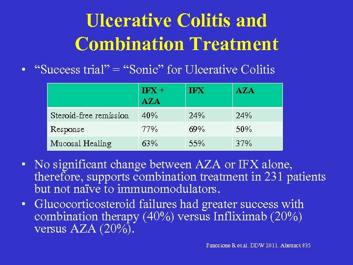 Ulcerative Colitis and Combination Treatment • “Success trial” = “Sonic” for Ulcerative Colitis IFX