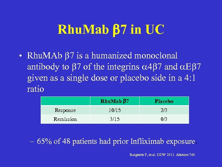 Rhu. Mab 7 in UC • Rhu. MAb 7 is a humanized monoclonal antibody