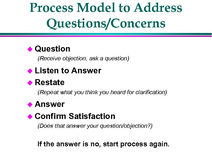Process Model to Address Questions/Concerns u Question (Receive objection, ask a question) u Listen