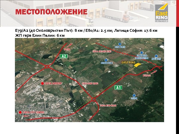 МЕСТОПОЛОЖЕНИЕ E 79/A 2 (до Околовръстен Път): 8 км / E 80/A 1: 2.