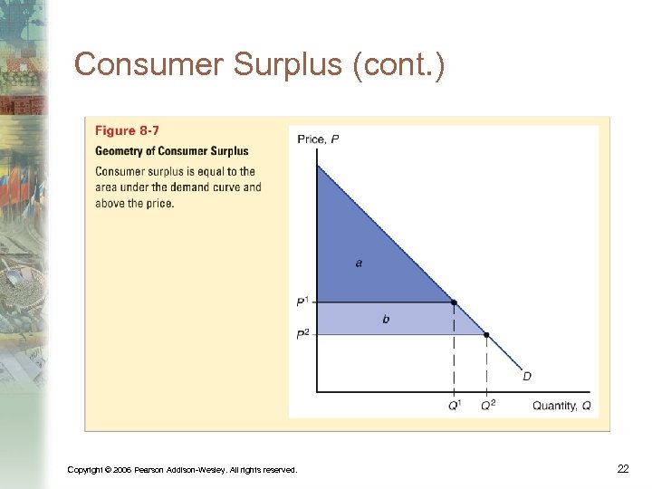 Consumer Surplus (cont. ) Copyright © 2006 Pearson Addison-Wesley. All rights reserved. 22 