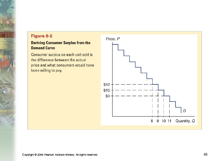 Copyright © 2006 Pearson Addison-Wesley. All rights reserved. 48 