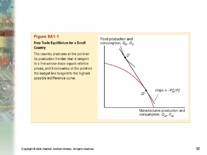 Copyright © 2006 Pearson Addison-Wesley. All rights reserved. 50 