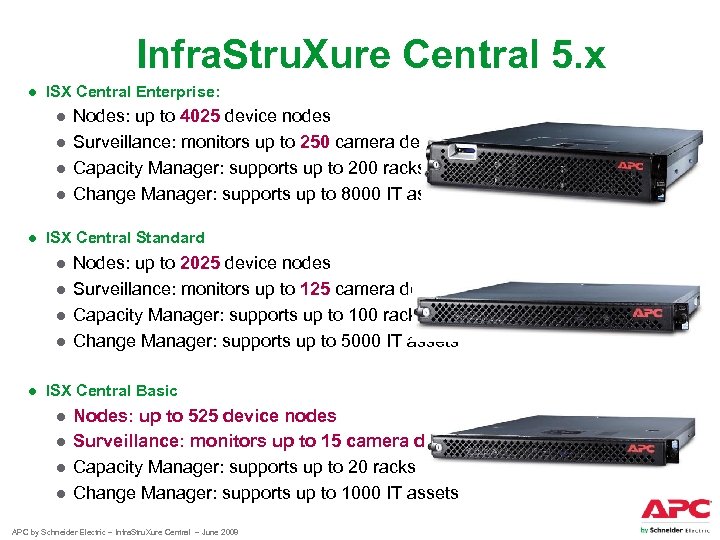 Infra. Stru. Xure Central 5. x ● ISX Central Enterprise: ● ● Nodes: up