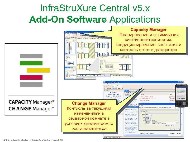 Infra. Stru. Xure Central v 5. x Add-On Software Applications Capacity Manager Планирование и