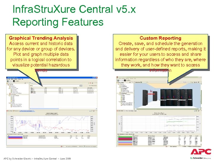 Infra. Stru. Xure Central v 5. x Reporting Features Graphical Trending Analysis Custom Reporting
