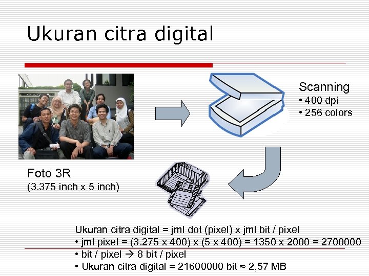 Ukuran citra digital Scanning • 400 dpi • 256 colors Foto 3 R (3.