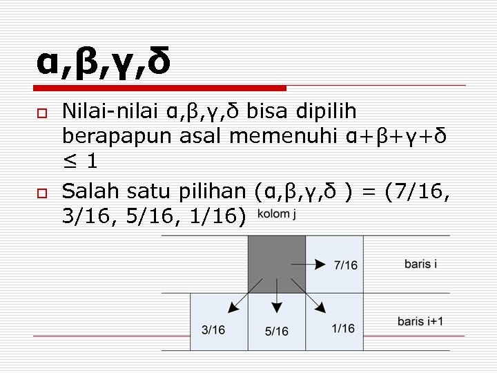 α, β, γ, δ o o Nilai-nilai α, β, γ, δ bisa dipilih berapapun