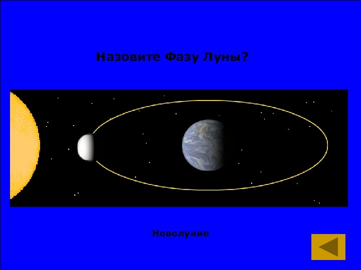 Назовите Фазу Луны? Новолуние 