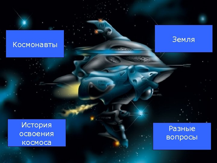 Космонавты История освоения космоса Земля Разные вопросы 