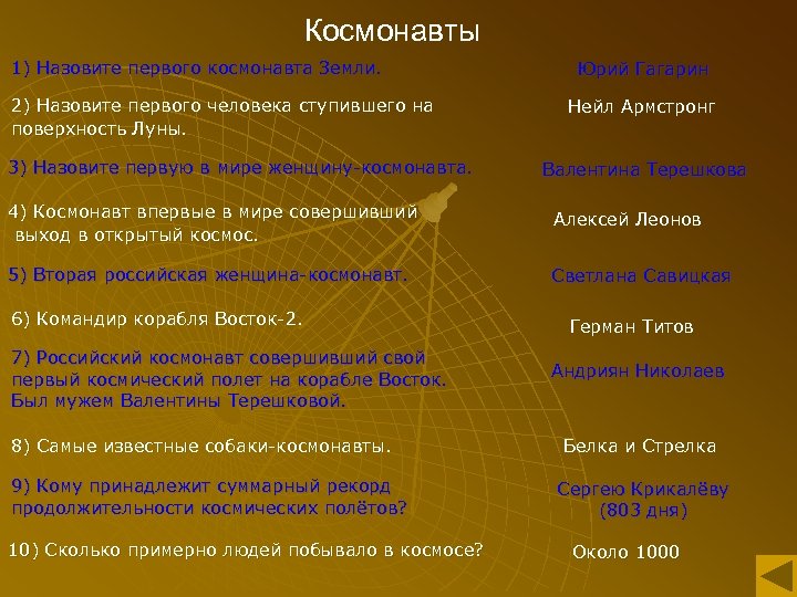 Космонавты 1) Назовите первого космонавта Земли. 2) Назовите первого человека ступившего на поверхность Луны.
