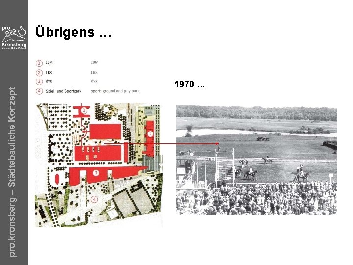 pro. kronsberg – Städtebauliche Konzept Übrigens … 1970 … 