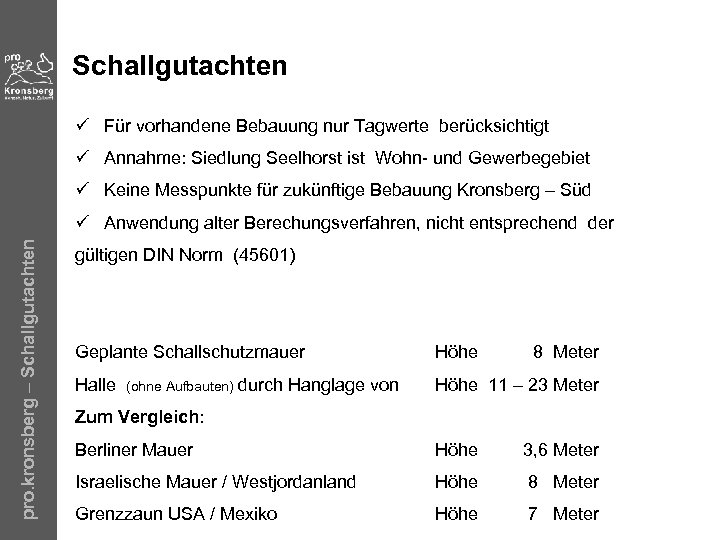 Schallgutachten ü Für vorhandene Bebauung nur Tagwerte berücksichtigt ü Annahme: Siedlung Seelhorst ist Wohn-