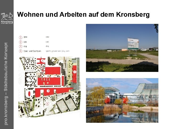 pro. kronsberg – Städtebauliche Konzept Wohnen und Arbeiten auf dem Kronsberg 