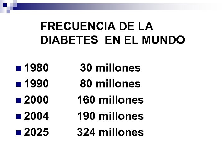 FRECUENCIA DE LA DIABETES EN EL MUNDO n 1980 30 millones n 1990 80