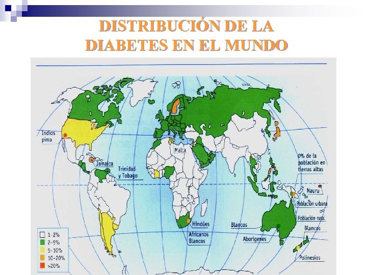 DISTRIBUCIÓN DE LA DIABETES EN EL MUNDO 