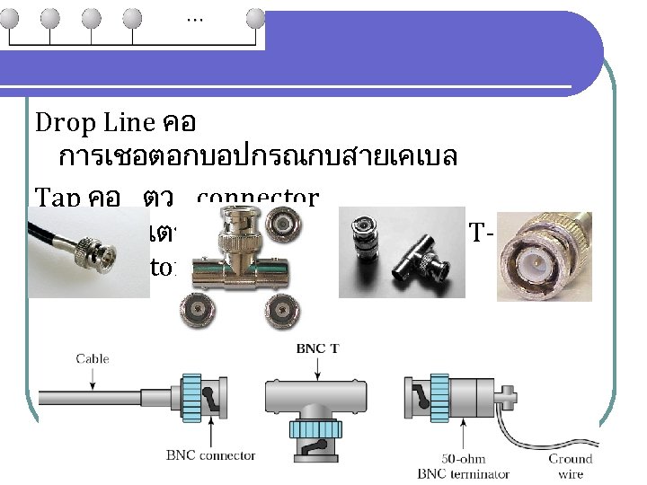 Drop Line คอ การเชอตอกบอปกรณกบสายเคเบล Tap คอ ตว connector ทใชเปนตวเชอมตอ คอ TConnector 