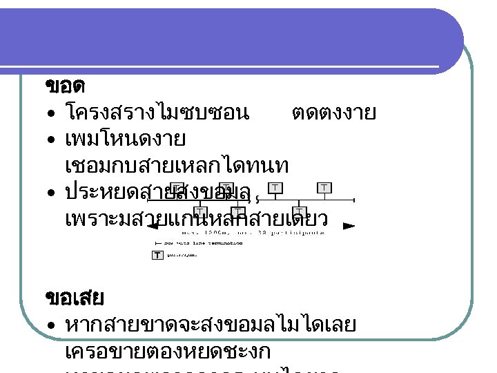 ขอด • โครงสรางไมซบซอน ตดตงงาย • เพมโหนดงาย เชอมกบสายเหลกไดทนท • ประหยดสายสงขอมล เพราะมสายแกนหลกสายเดยว ขอเสย • หากสายขาดจะสงขอมลไมไดเลย เครอขายตองหยดชะงก