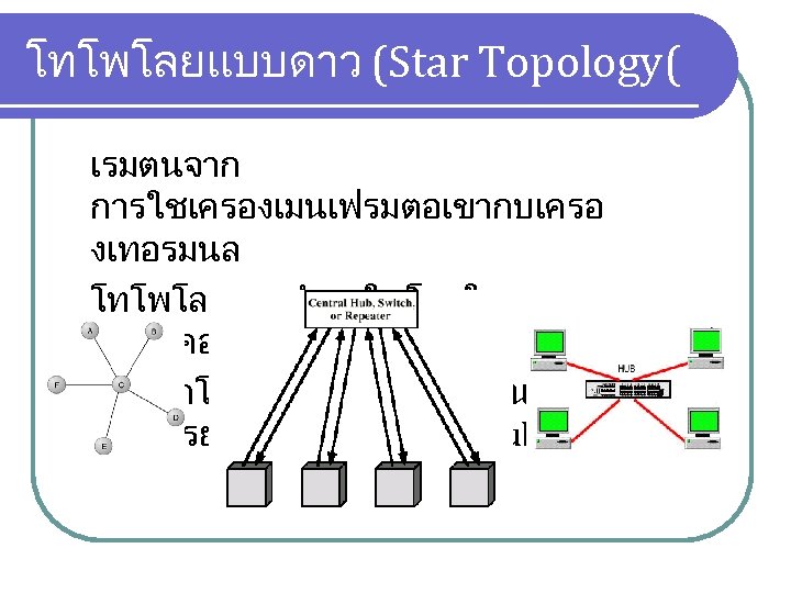 โทโพโลยแบบดาว (Star Topology( เรมตนจาก การใชเครองเมนเฟรมตอเขากบเครอ งเทอรมนล โทโพโลยดาวนำมาใชโดยใช เครองคอมพวเตอรทกเครอง หรอทกโหนด ตอเขากบจดศนยกลาง ณ ทนเรยกวา ฮบ (Hub(