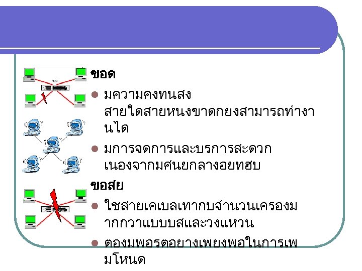 ขอด l มความคงทนสง สายใดสายหนงขาดกยงสามารถทำงา นได l มการจดการและบรการสะดวก เนองจากมศนยกลางอยทฮบ ขอสย l ใชสายเคเบลเทากบจำนวนเครองม ากกวาแบบบสและวงแหวน l ตองมพอรตอยางเพยงพอในการเพ